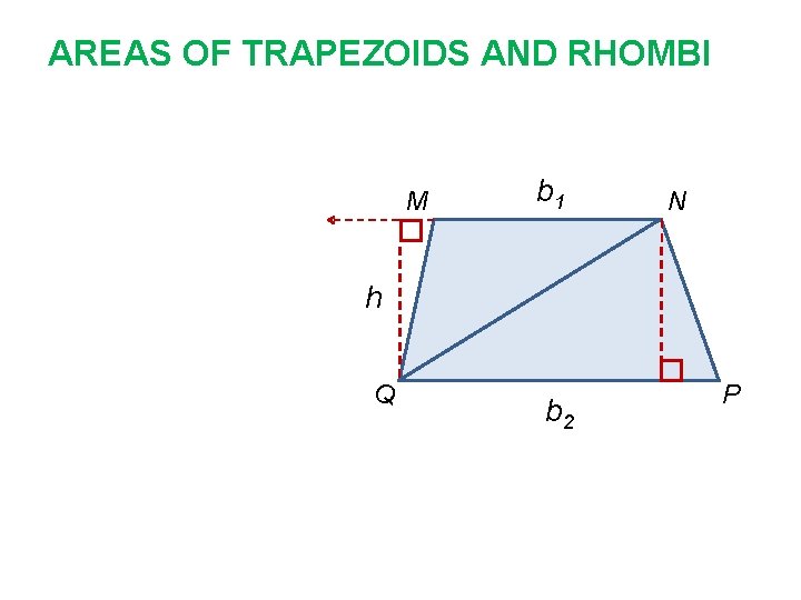 AREAS OF TRAPEZOIDS AND RHOMBI M b 1 N h Q b 2 P