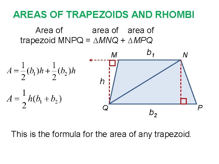 AREAS OF TRAPEZOIDS AND RHOMBI Area of area of trapezoid MNPQ = ∆MNQ +