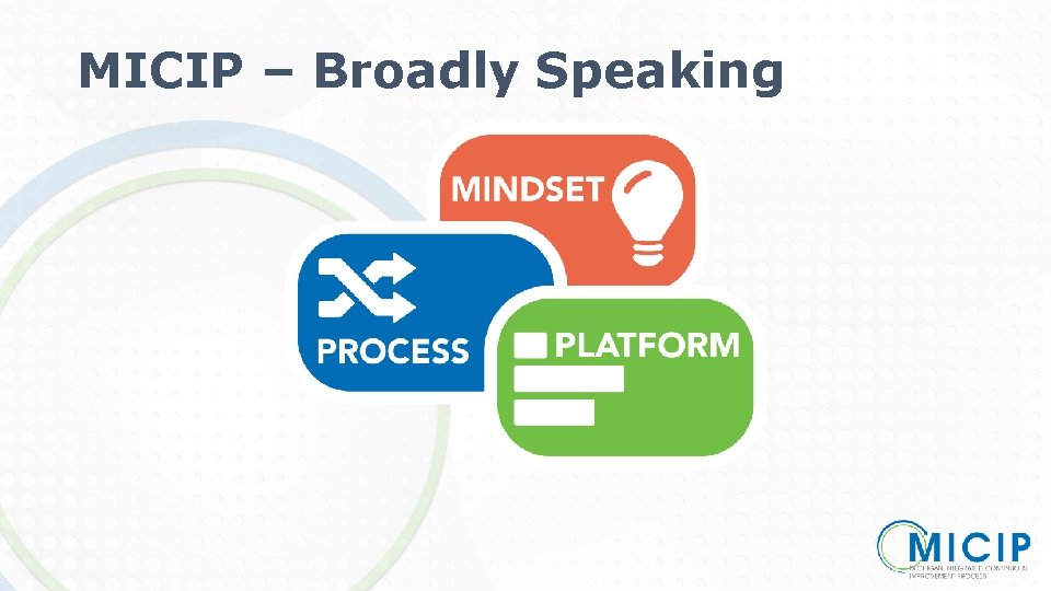 MICIP – Broadly Speaking 