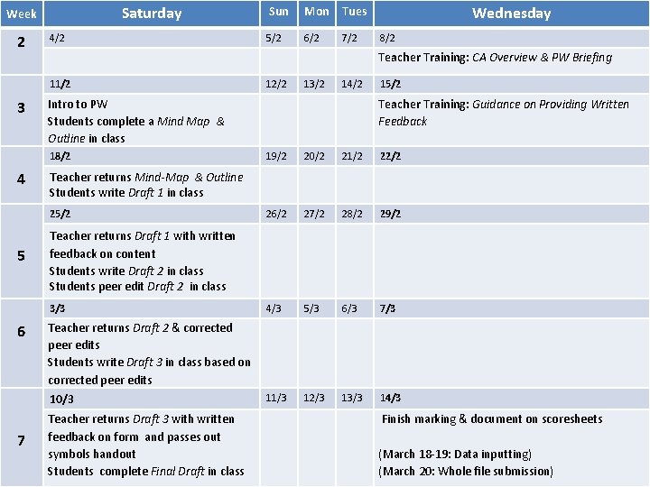 Saturday Week 2 4/2 6 7 5/2 6/2 7/2 Wednesday 8/2 12/2 13/2 14/2