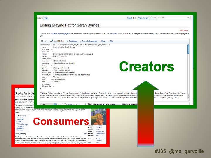 Creators Consumers #J 35 @ms_garvoille 