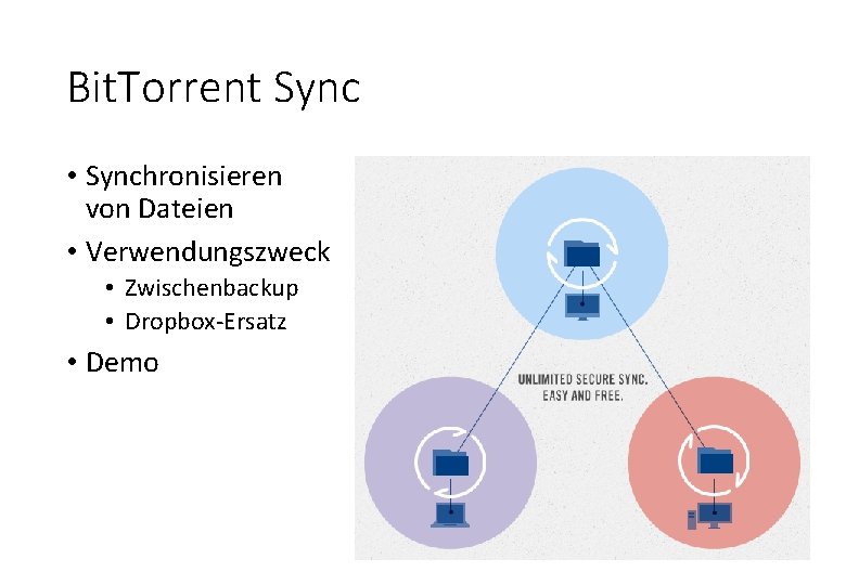 Bit. Torrent Sync • Synchronisieren von Dateien • Verwendungszweck • Zwischenbackup • Dropbox-Ersatz •