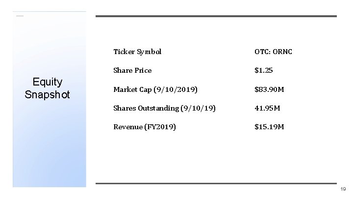 Equity Snapshot Ticker Symbol OTC: ORNC Share Price $1. 25 Market Cap (9/10/2019) $83.