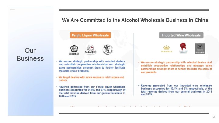 We Are Committed to the Alcohol Wholesale Business in China Our Business 9 