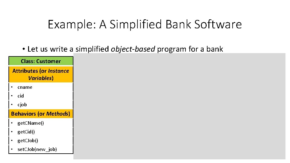 15 110 Principles of Computing ObjectBased Programming Part