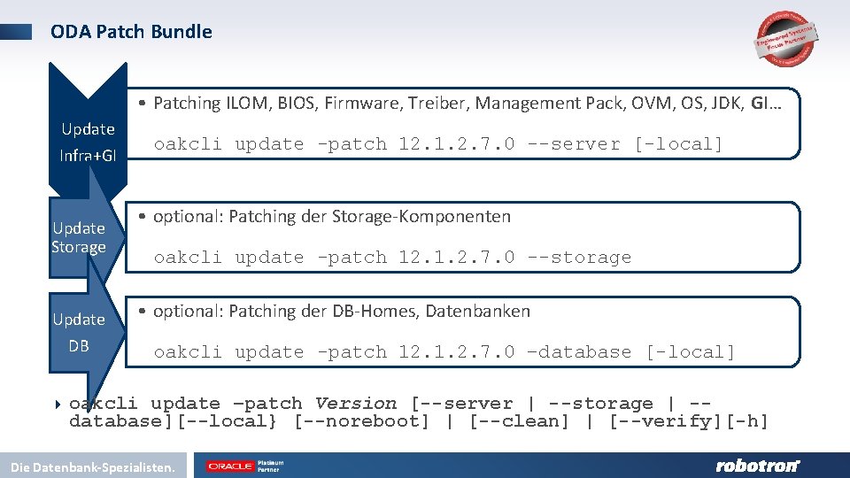 ODA Patch Bundle • Patching ILOM, BIOS, Firmware, Treiber, Management Pack, OVM, OS, JDK,