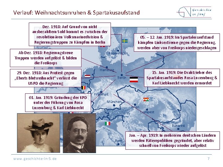 Verlauf: Weihnachtsunruhen & Spartakusaufstand Dez. 1918: Auf Grund von nicht ausbezahltem Sold kommt es