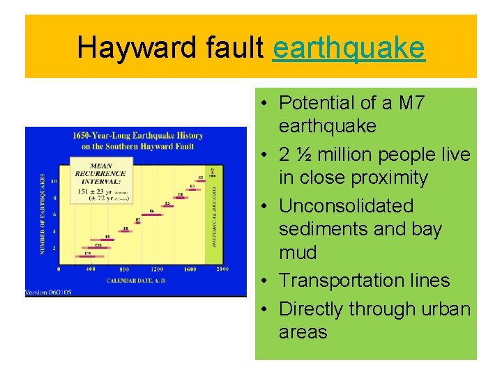 Hayward fault earthquake • Potential of a M 7 earthquake • 2 ½ million
