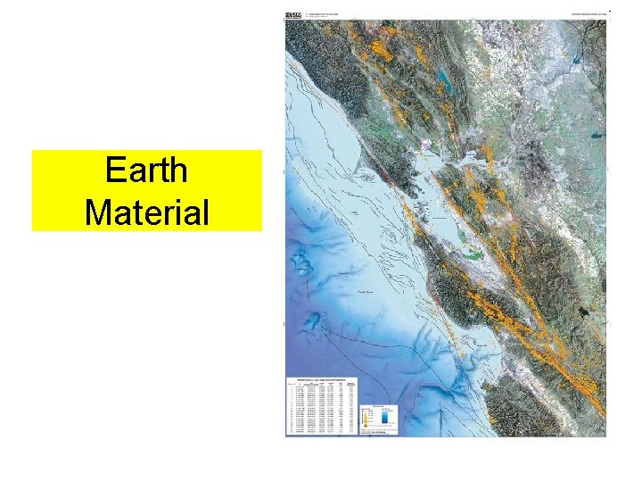 Earth Material 