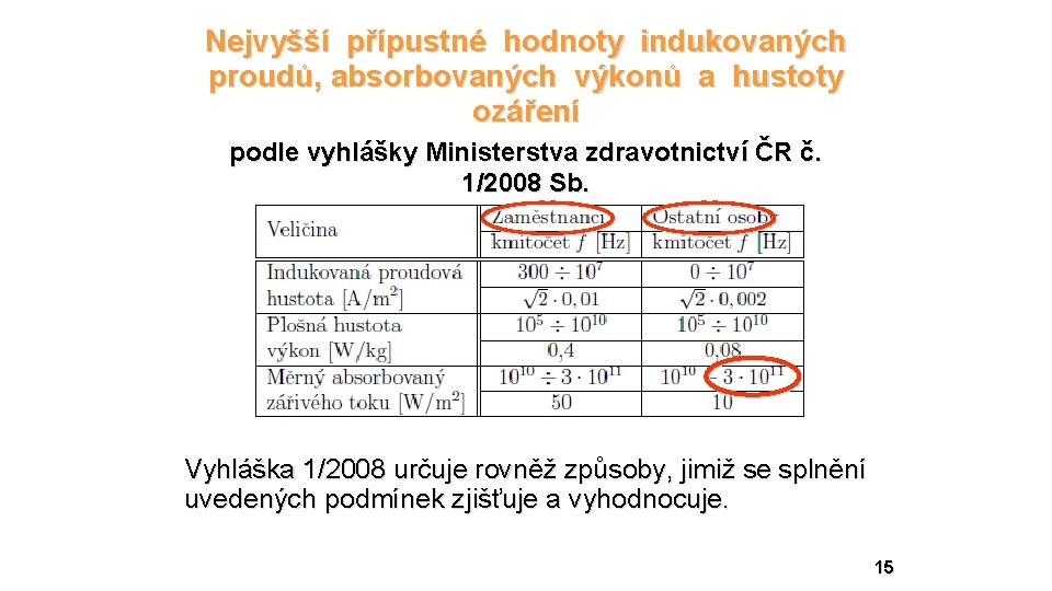 Nejvyšší přípustné hodnoty indukovaných proudů, absorbovaných výkonů a hustoty ozáření podle vyhlášky Ministerstva zdravotnictví