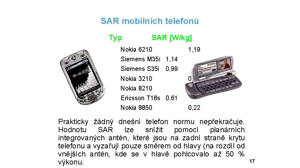 SAR mobilních telefonů Typ SAR [W/kg] Nokia 6210 1, 19 Siemens M 35 i