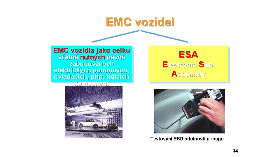 EMC vozidel EMC vozidla jako celku včetně nutných pevně zabudovaných elektrických pohonných, ovládacích, příp.