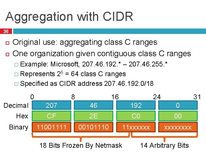 Aggregation with CIDR 36 Original use: aggregating class C ranges One organization given contiguous