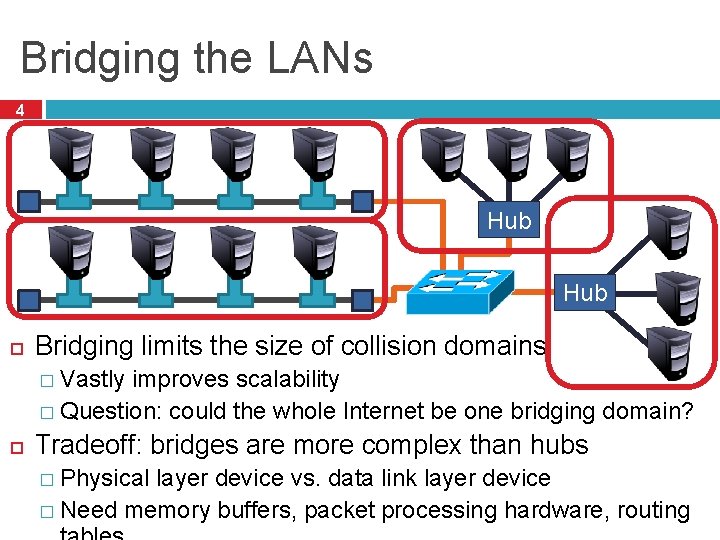 Bridging the LANs 4 Hub Bridging limits the size of collision domains � Vastly