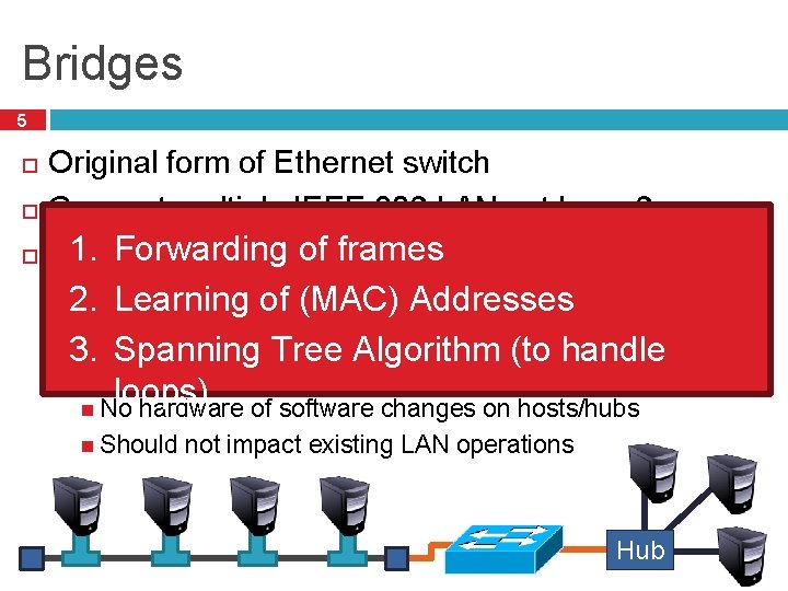 Bridges 5 Original form of Ethernet switch Connect multiple IEEE 802 LANs at layer