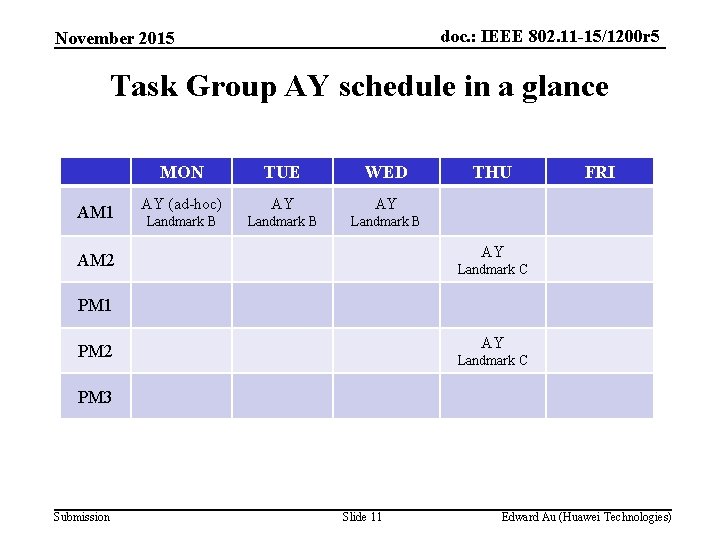 doc. : IEEE 802. 11 -15/1200 r 5 November 2015 Task Group AY schedule