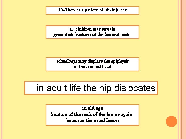 10 -There is a pattern of hip injuries; In children may sustain greenstick fractures