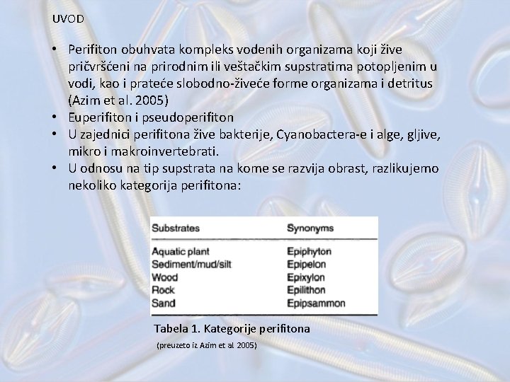 UVOD • Perifiton obuhvata kompleks vodenih organizama koji žive pričvršćeni na prirodnim ili veštačkim