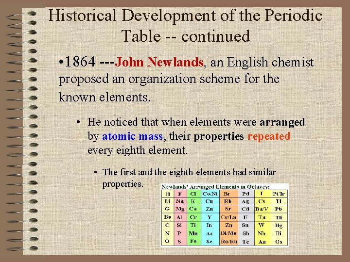 Historical Development of the Periodic Table -- continued • 1864 ---John Newlands, an English