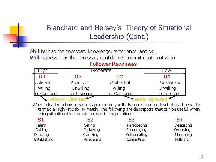 Blanchard and Hersey’s Theory of Situational Leadership (Cont. ) Ability: has the necessary knowledge,