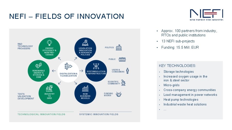 NEFI – FIELDS OF INNOVATION • Approx. 100 partners from industry, RTOs and public