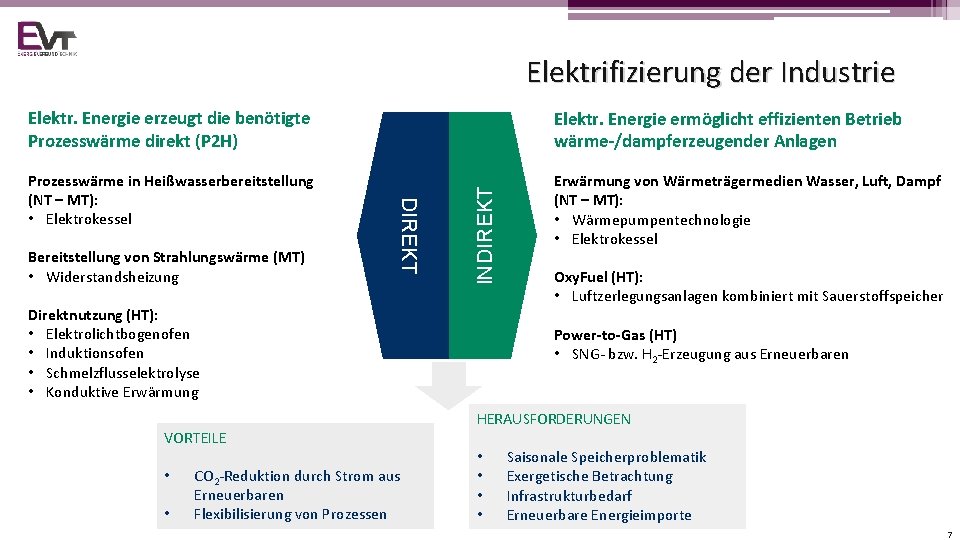 Elektrifizierung der Industrie Prozesswärme in Heißwasserbereitstellung (NT – MT): • Elektrokessel Erwärmung von Wärmeträgermedien