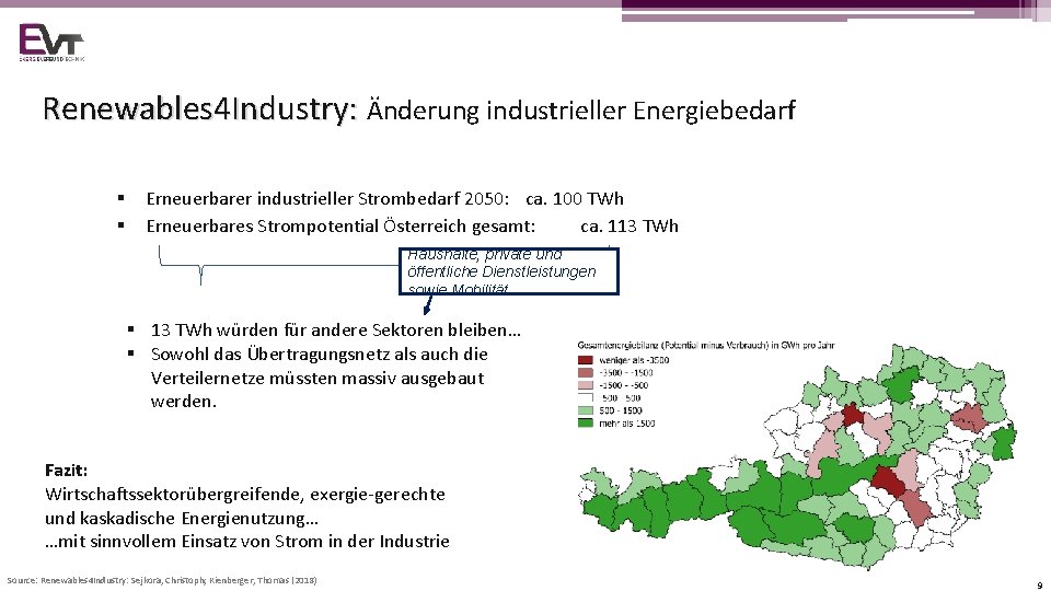 Renewables 4 Industry: Änderung industrieller Energiebedarf § § Erneuerbarer industrieller Strombedarf 2050: ca. 100