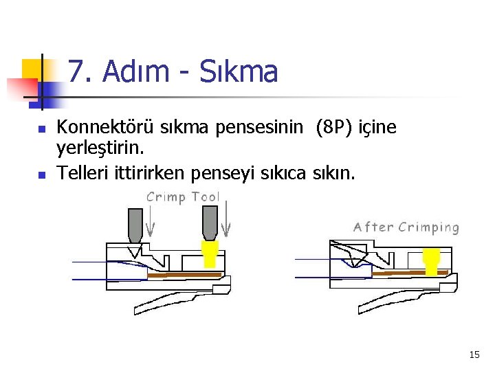 7. Adım - Sıkma n n Konnektörü sıkma pensesinin (8 P) içine yerleştirin. Telleri