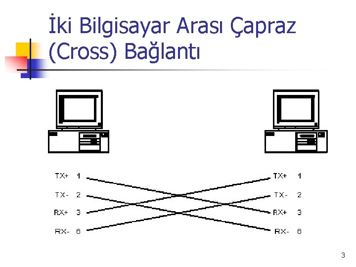 İki Bilgisayar Arası Çapraz (Cross) Bağlantı 3 