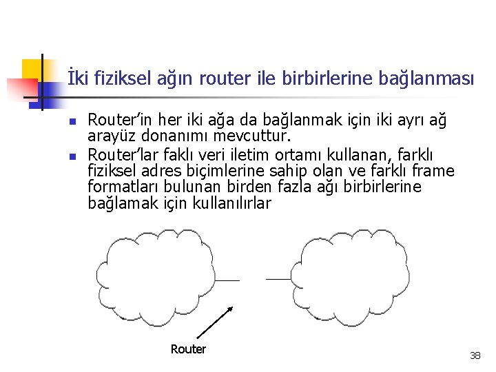 İki fiziksel ağın router ile birbirlerine bağlanması n n Router’in her iki ağa da