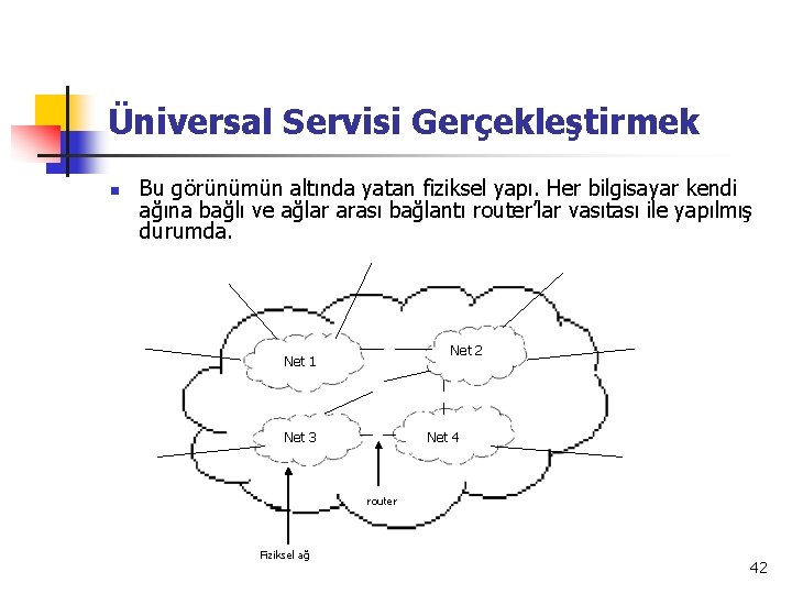 Üniversal Servisi Gerçekleştirmek n Bu görünümün altında yatan fiziksel yapı. Her bilgisayar kendi ağına