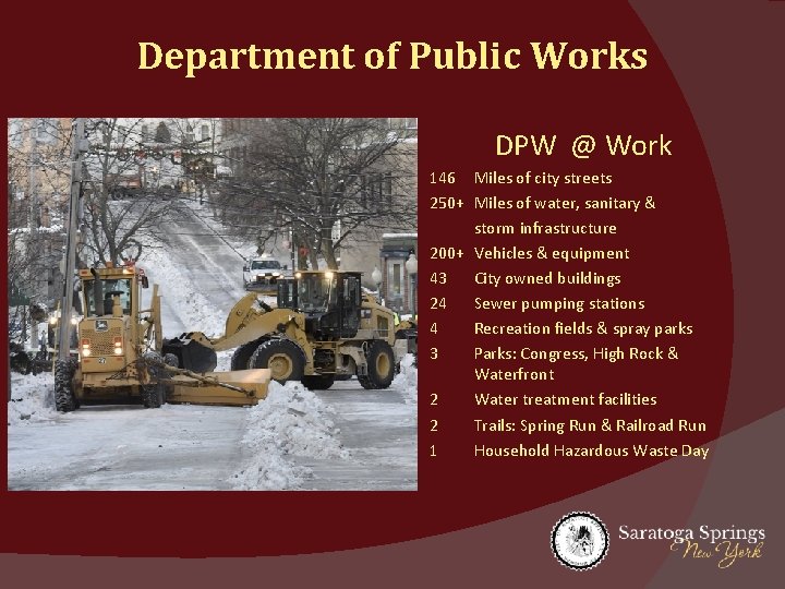 Department of Public Works DPW @ Work 146 Miles of city streets 250+ Miles