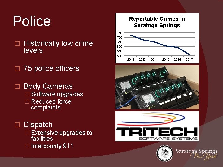 Police � Historically low crime levels Reportable Crimes in Saratoga Springs 750 700 650