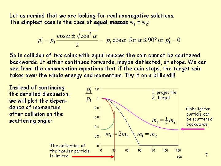 Let us remind that we are looking for real nonnegative solutions. The simplest case