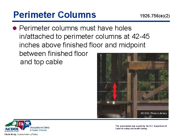 Perimeter Columns 1926. 756(e)(2) l Perimeter columns must have holes in/attached to perimeter columns