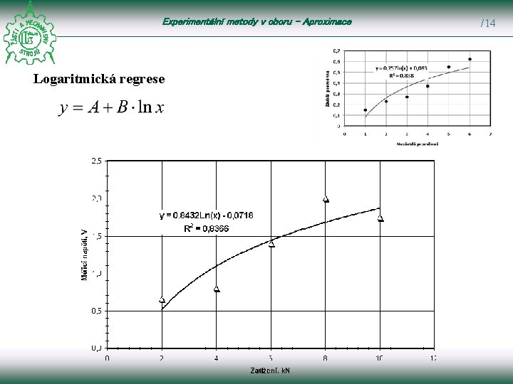 Experimentální metody v oboru – Aproximace Logaritmická regrese /14 