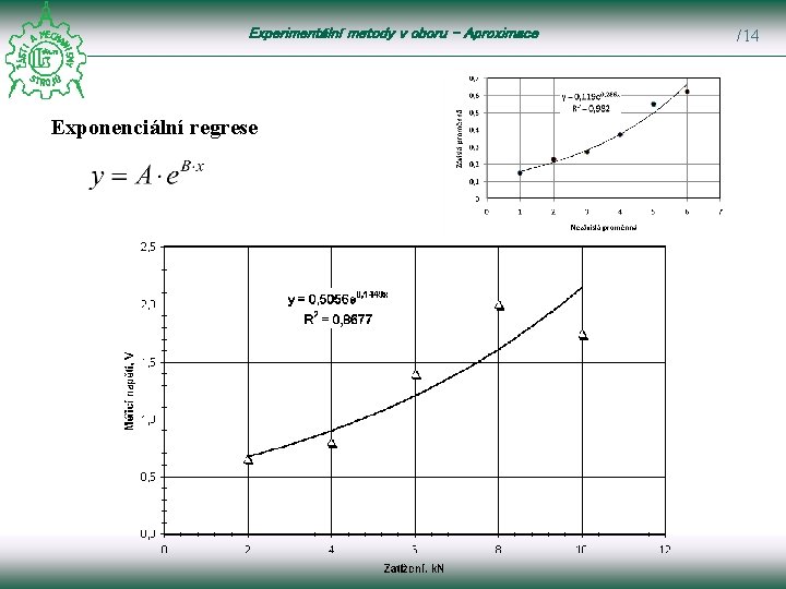 Experimentální metody v oboru – Aproximace Exponenciální regrese /14 