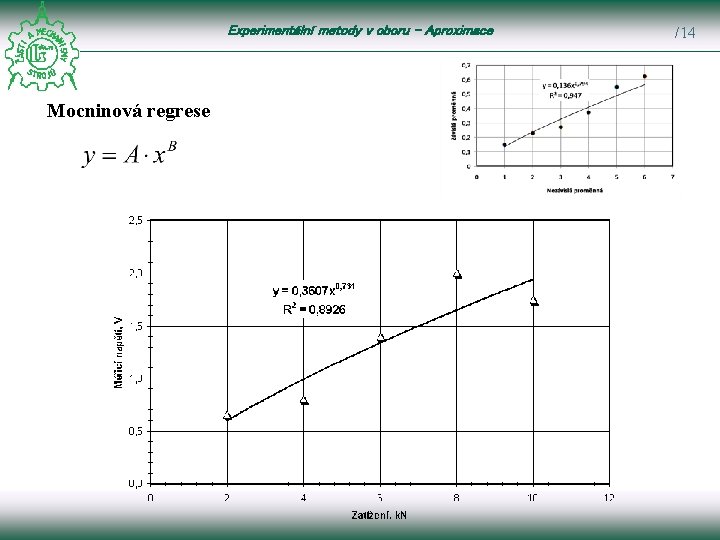 Experimentální metody v oboru – Aproximace Mocninová regrese /14 