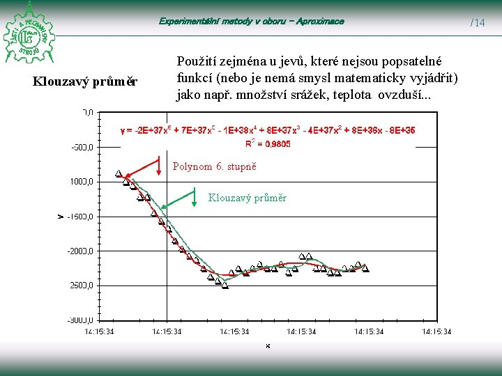 Experimentální metody v oboru – Aproximace Klouzavý průměr Použití zejména u jevů, které nejsou