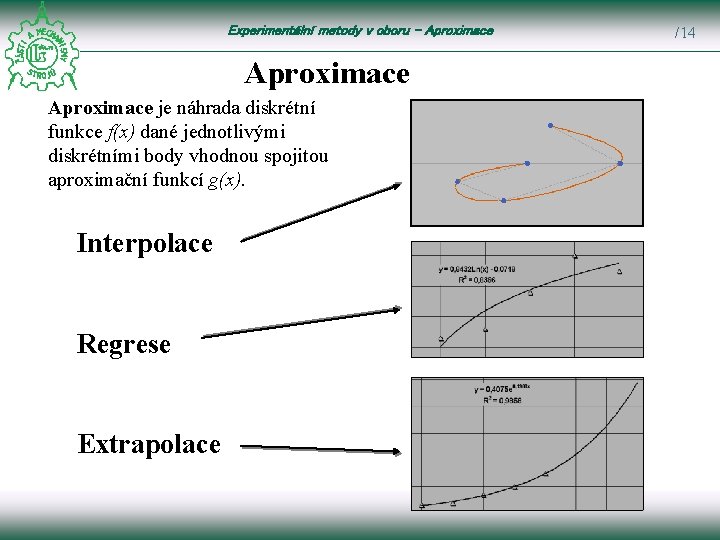 Experimentální metody v oboru – Aproximace je náhrada diskrétní funkce f(x) dané jednotlivými diskrétními