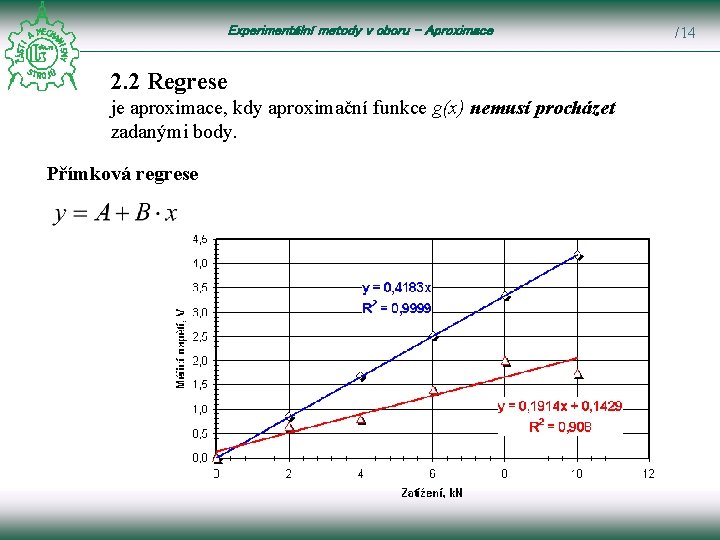 Experimentální metody v oboru – Aproximace 2. 2 Regrese je aproximace, kdy aproximační funkce