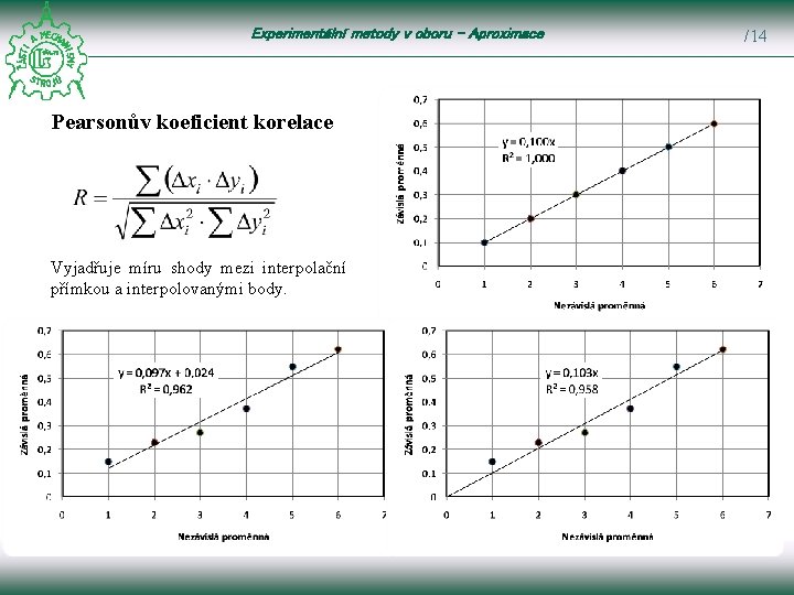 Experimentální metody v oboru – Aproximace Pearsonův koeficient korelace Vyjadřuje míru shody mezi interpolační