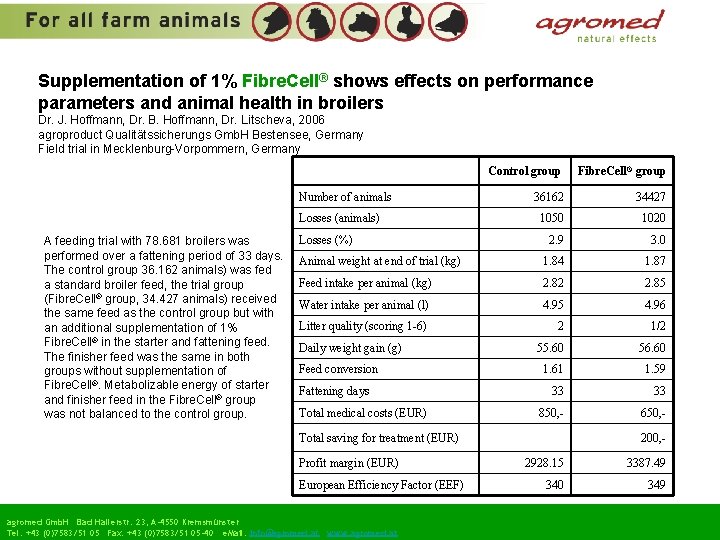 Supplementation of 1% Fibre. Cell® shows effects on performance parameters and animal health in