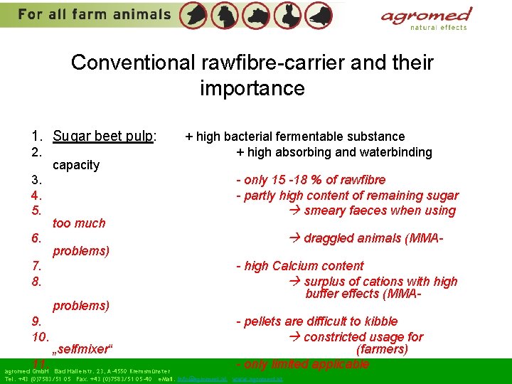 Conventional rawfibre-carrier and their importance 1. Sugar beet pulp: 2. 3. 4. 5. 6.