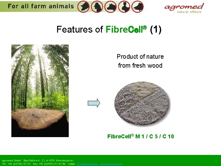 Features of Fibre. Cell® (1) Product of nature from fresh wood Fibre. Cell® M