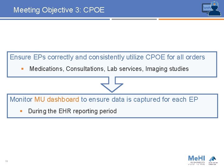 Meeting Objective 3: CPOE Ensure EPs correctly and consistently utilize CPOE for all orders