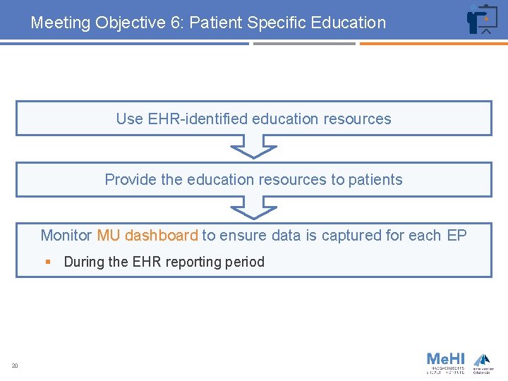 Meeting Objective 6: Patient Specific Education Use EHR-identified education resources Provide the education resources