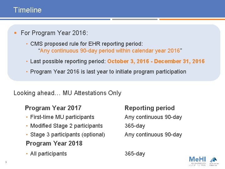 Timeline § For Program Year 2016: • CMS proposed rule for EHR reporting period: