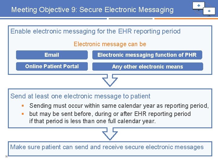 Meeting Objective 9: Secure Electronic Messaging Enable electronic messaging for the EHR reporting period