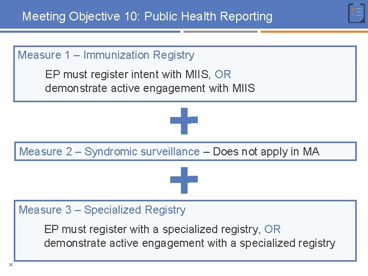 Meeting Objective 10: Public Health Reporting Measure 1 – Immunization Registry EP must register